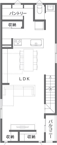 2Fのファーストプラン