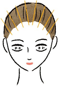 分け目を8本程度つくって!