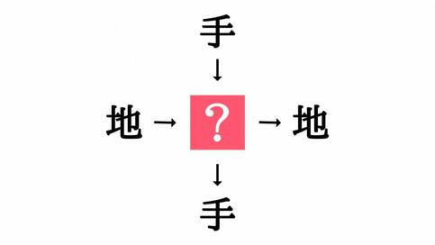小学生でもわかる？二字熟語の穴埋めクイズ。「地□・□地」に共通する漢字は？