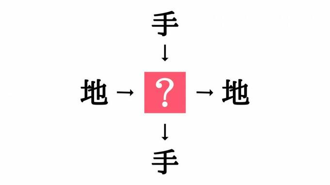 小学生でもわかる 二字熟語の穴埋めクイズ 地 地 に共通する漢字は Esseonline エッセ オンライン