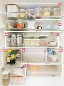 定位置管理で迷子知らずの冷蔵室