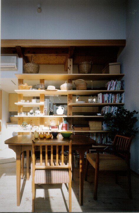 棚の物の量でつながりを調整する