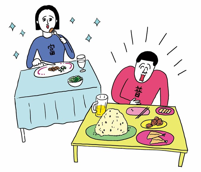 食事をする人