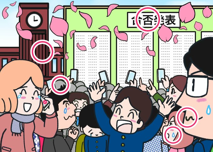合格発表間違い探し答え合わせ