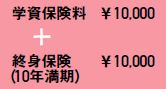 保険のビュッフェ