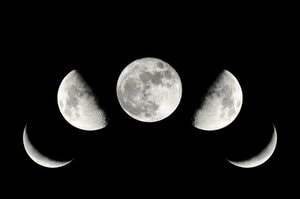 月の満ち欠け