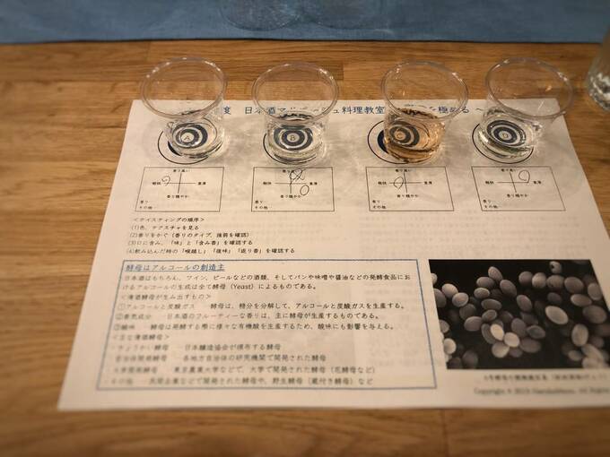 4種類の酵母を使った日本酒