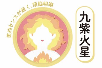 時空とつながる九星気学Excel版　2 超高難易度死にゲー2Dアクション『九日ナインソール』PS/Xbox