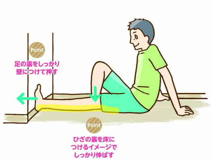 足裏を壁に押しつける