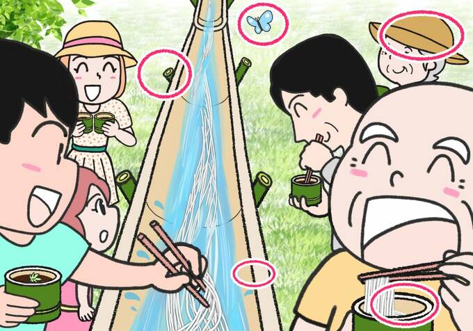 流しそうめん間違い探し答え