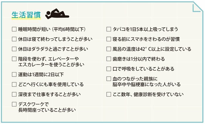 血液ドロドロ度」を簡単チェック。入浴時のヒートショックや突然死予防策＆体操 | ESSEonline（エッセ オンライン）