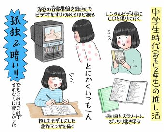 40代・暮らしにメリハリがついた２度目の「推し活」。まさか自分が熱狂の輪にいるなんて…