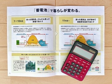 電気代が値上げ。太陽光パネルのみのオール電化の家に、蓄電池をあとづけすると？