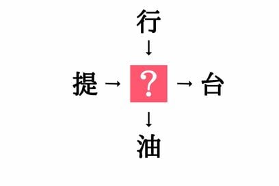 小学生で習う漢字の穴埋めクイズ。「提□・□台に共通する漢字は？