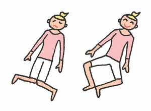 寝た状態でひざを内側と外側に向けたとき、外側がラク