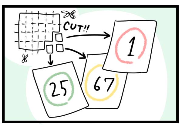 A4の紙を切り分ける