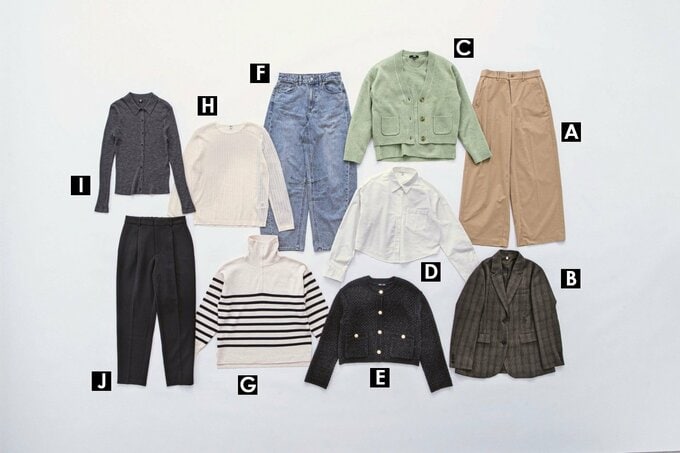 着回しアイテムのラインナップ