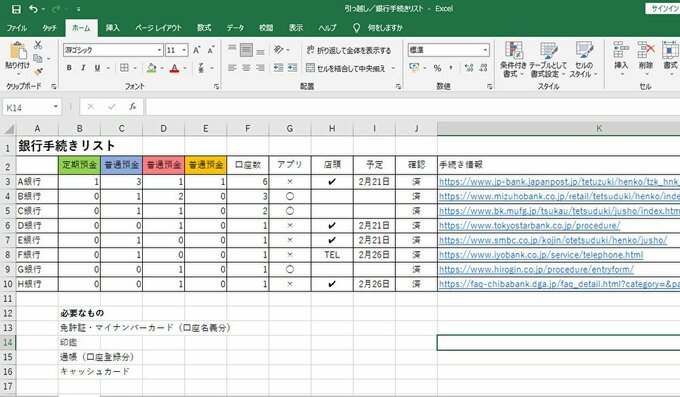 銀行手続きリスト