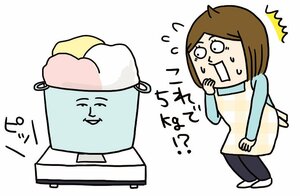 洗濯物の入れすぎ
