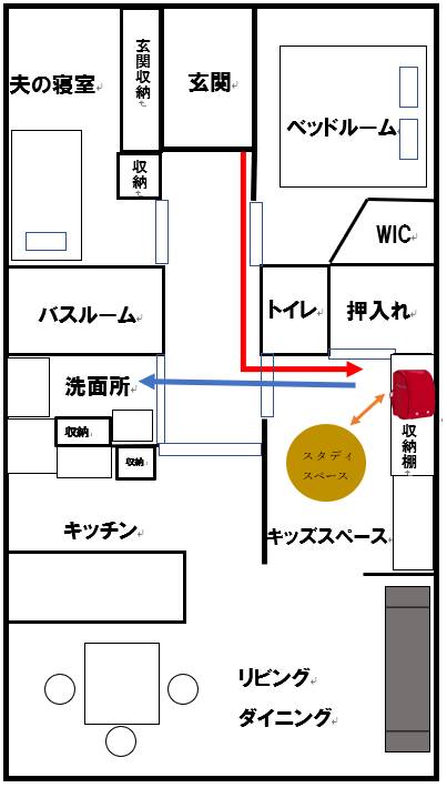 ランドセル 収納 動 線