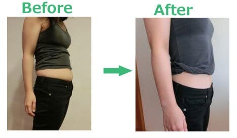 体脂肪率が一気にマイナス2.8%