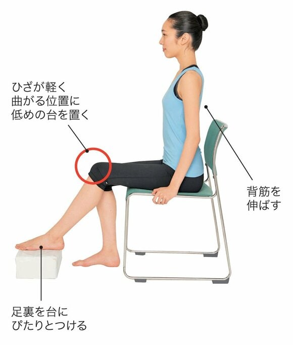 イスに座り低めの台に左足をのせる