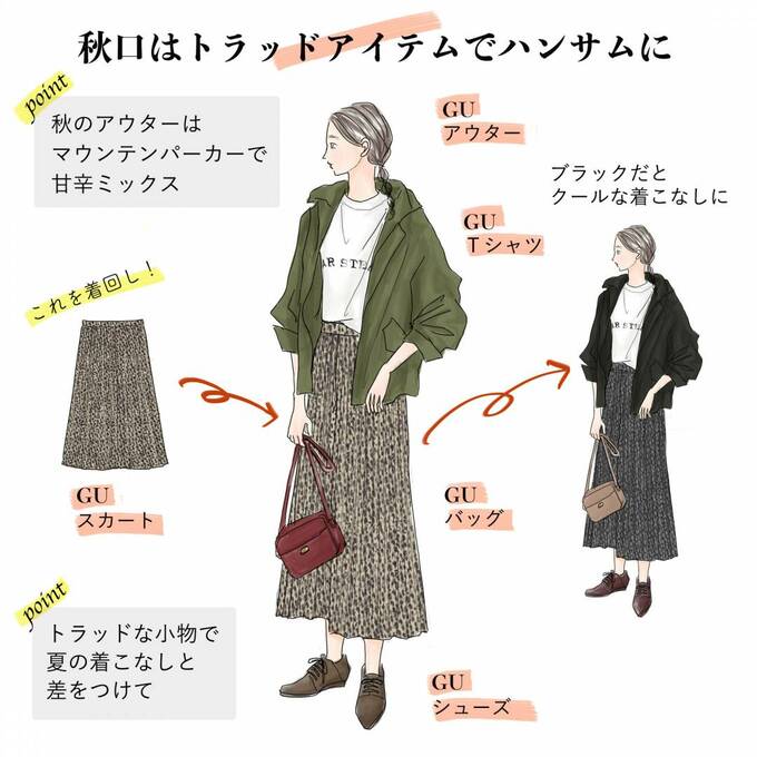 秋口はトラッドアイテムでハンサムに