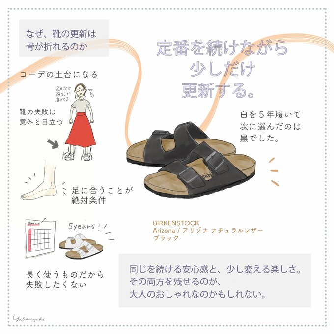 ヤベミユキさんサンダルイラスト