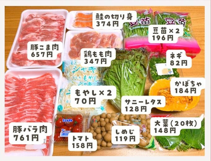 購入品