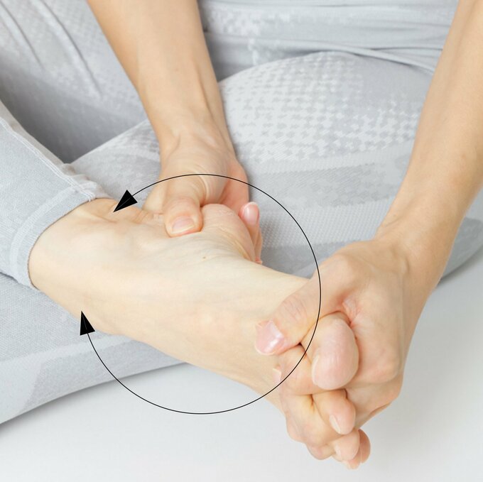 足指の間に手指を入れてギュッと握り、反対の手でかかとを固定している
