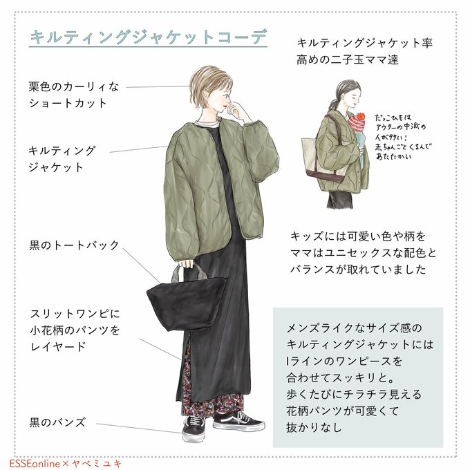 キルティングジャケット