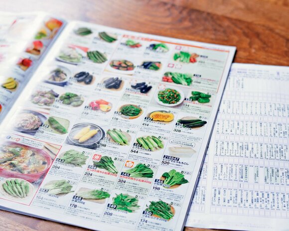 生協生活クラブ雑誌