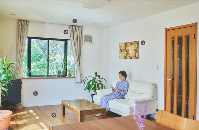 ライフさんの自宅