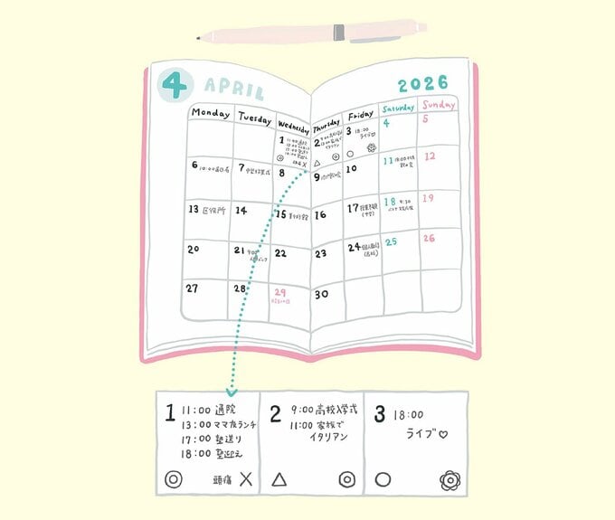 手帳のマンスリーページの記録例