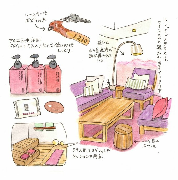お部屋イラスト