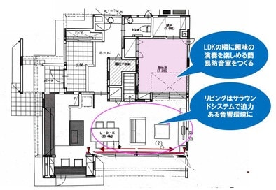 音楽を楽しむ家づくり。LDKで迫力の音を堪能、隣の簡易防音室で楽器演奏も
