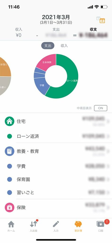 マネーフォワードアプリ