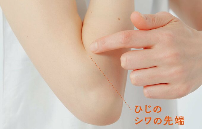 「曲池(きょくち)」の探し方のポイント