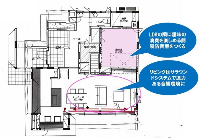 1階の間取り図