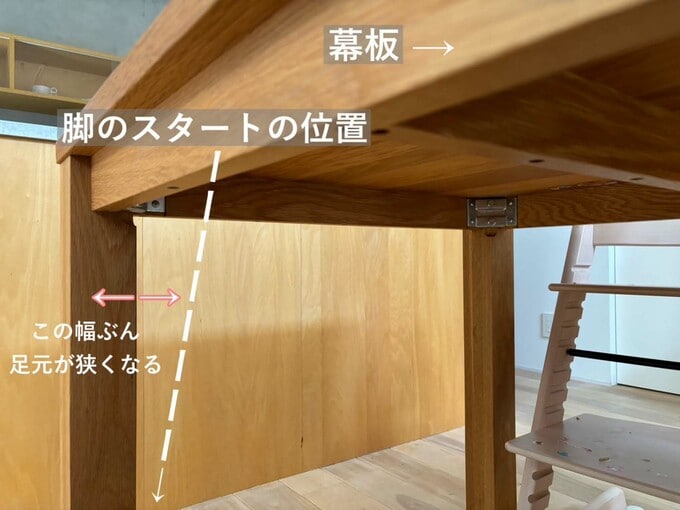 テーブルの幕板と脚の位置