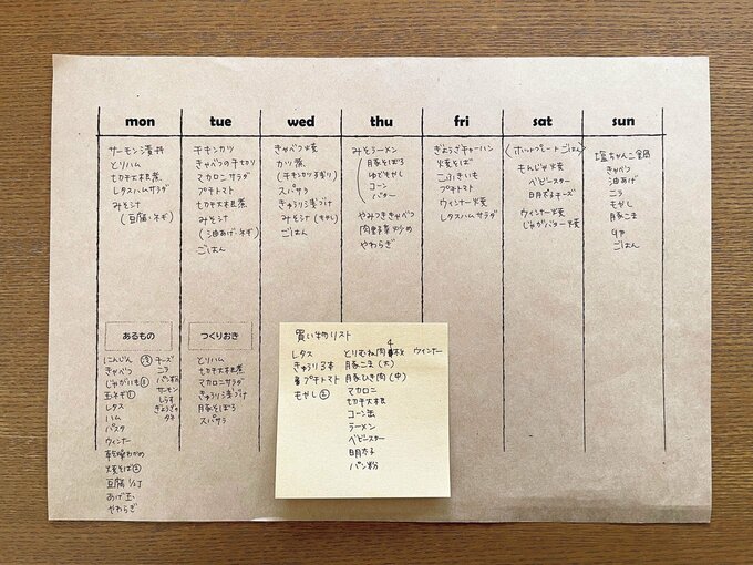 ウィークリーメモ帳