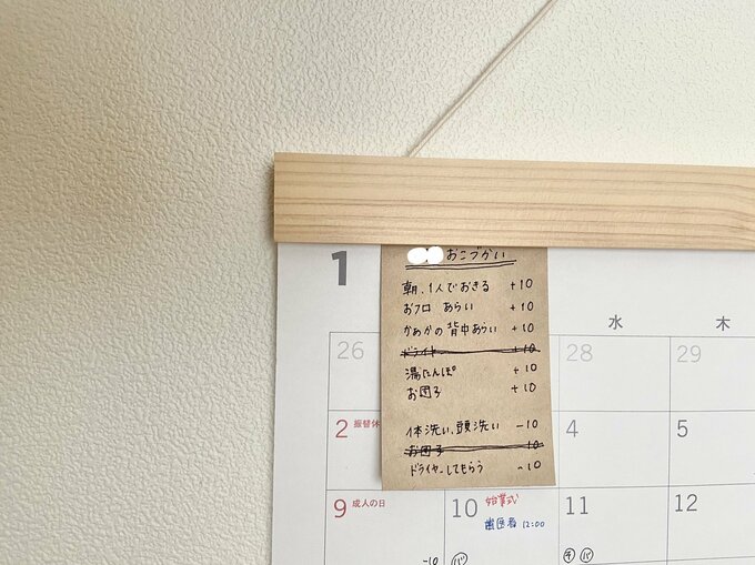 出来高の内容もメモして一緒に貼っています