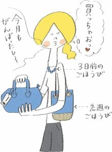 【ビンボー習慣:3】「自分へのごほうび」が口グセ