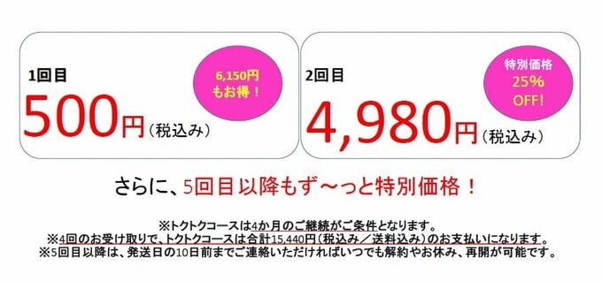 1回目500円 2回目4980円