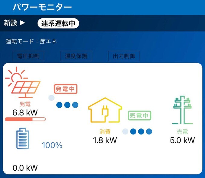 アプリの「発電・充電」状況