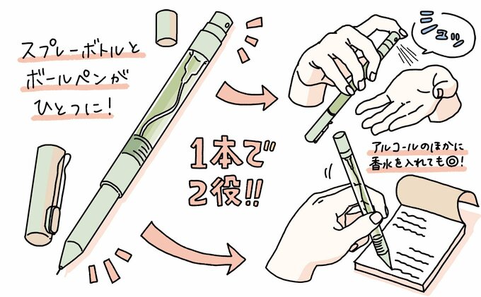 スプレー付ボールペン