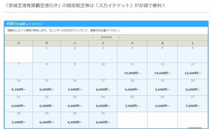 8月の那覇チケット表