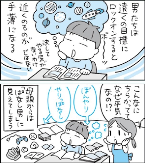まんがでわかる! 息子のトリセツ