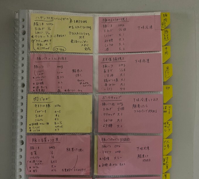 色違いのカードに書かれたレシピ