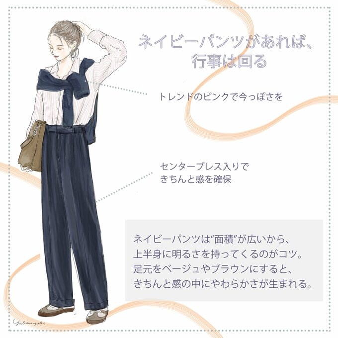 ネイビーパンツの着まわしコーデ